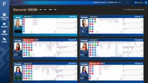 Cách chơi Baccarat tại SBOBET