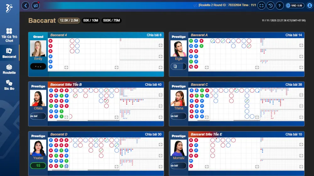 Bật Mí Cách Chơi Baccarat Tại SBOBET Từ Cao Thủ Bất Bại 1 Cách chơi Baccarat tại SBOBET