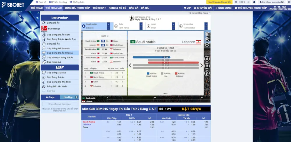 Bật Mí Cách Chơi Bóng Đá Ảo Tại SBOBET Từ A Đến Z 1 Cách chơi Bóng Đá Ảo tại SBOBET