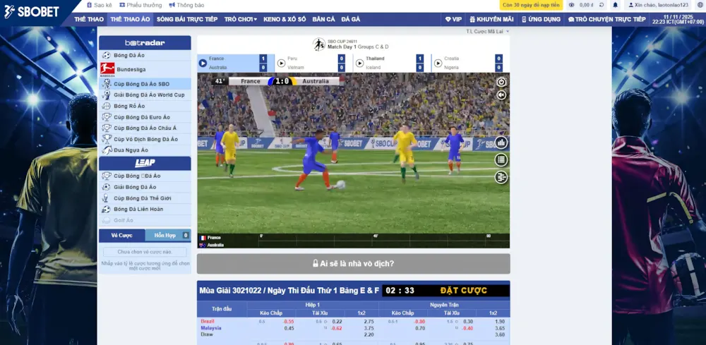 Bật Mí Cách Chơi Bóng Đá Ảo Tại SBOBET Từ A Đến Z 2 Cách chơi Bóng Đá Ảo tại SBOBET