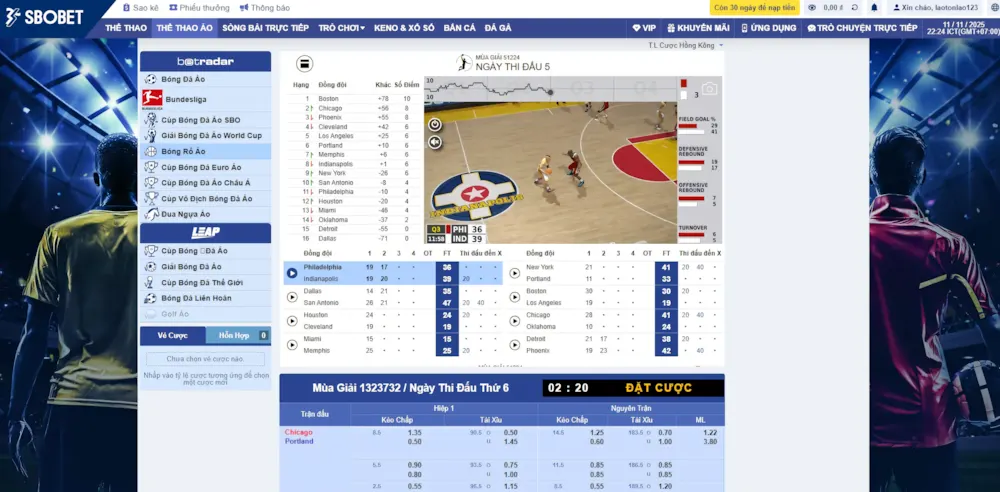Chinh Phục Cách Chơi Bóng Rổ Ảo Tại SBOBET Cực Dễ 2 Cách chơi Bóng Rổ Ảo tại SBOBET