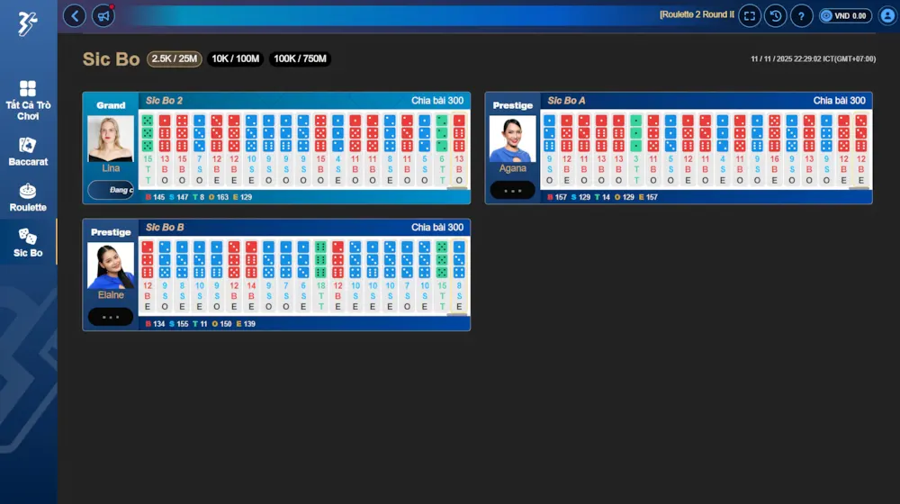 Bật Mí Cách Chơi Sicbo Tại SBOBET Từ Cao Thủ Bất Bại 2025 2 Cách chơi SicBo tại SBOBET